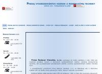 RODACAR Slovakia s.r.o.