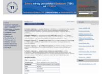 Technická Inšpekcia A.s. Bratislava