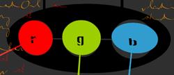 rgb s. r. o.