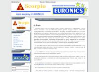 Scorpio Levice