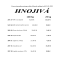 Cenník - Hnojiva