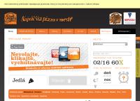 Pizza Mizza Bratislava