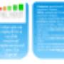Lean Six Sigma