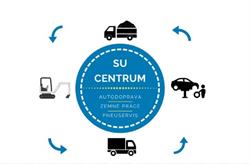 SU-CENTRUM - Stanislav Urblík