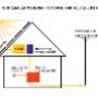 httpwww.easysun.skfotovoltaika-fotovoltaicka-elektraren-schema-300x222.png