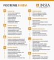 Poistenie podnikania- zodpovednosť