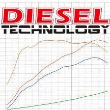 Diesel TECHNOLOGY