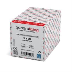 quadrofixing