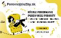 Spolupráca s Nami  Zvýšte Viditeľnosť Vašej Firmy a Služieb